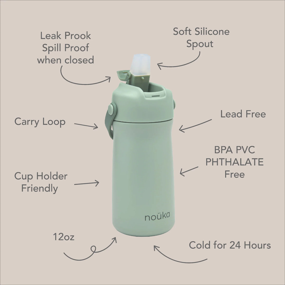 noüka Stainless Steel Drinking Bottle 12 Oz