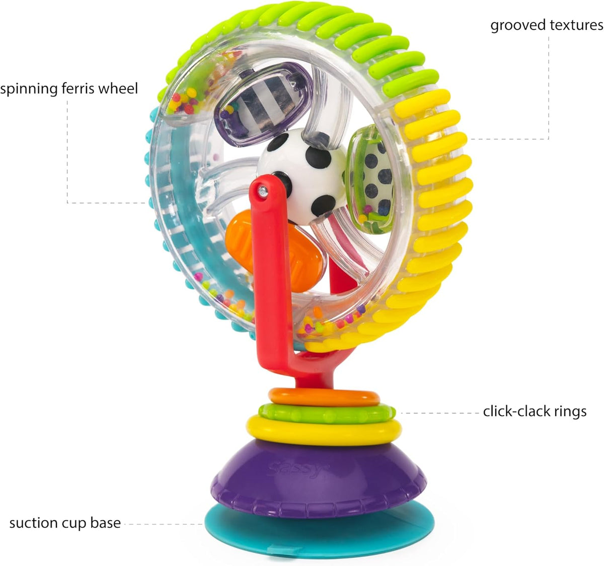 The Woder Wheel Math Machine Wonder Wheel – camelot kids