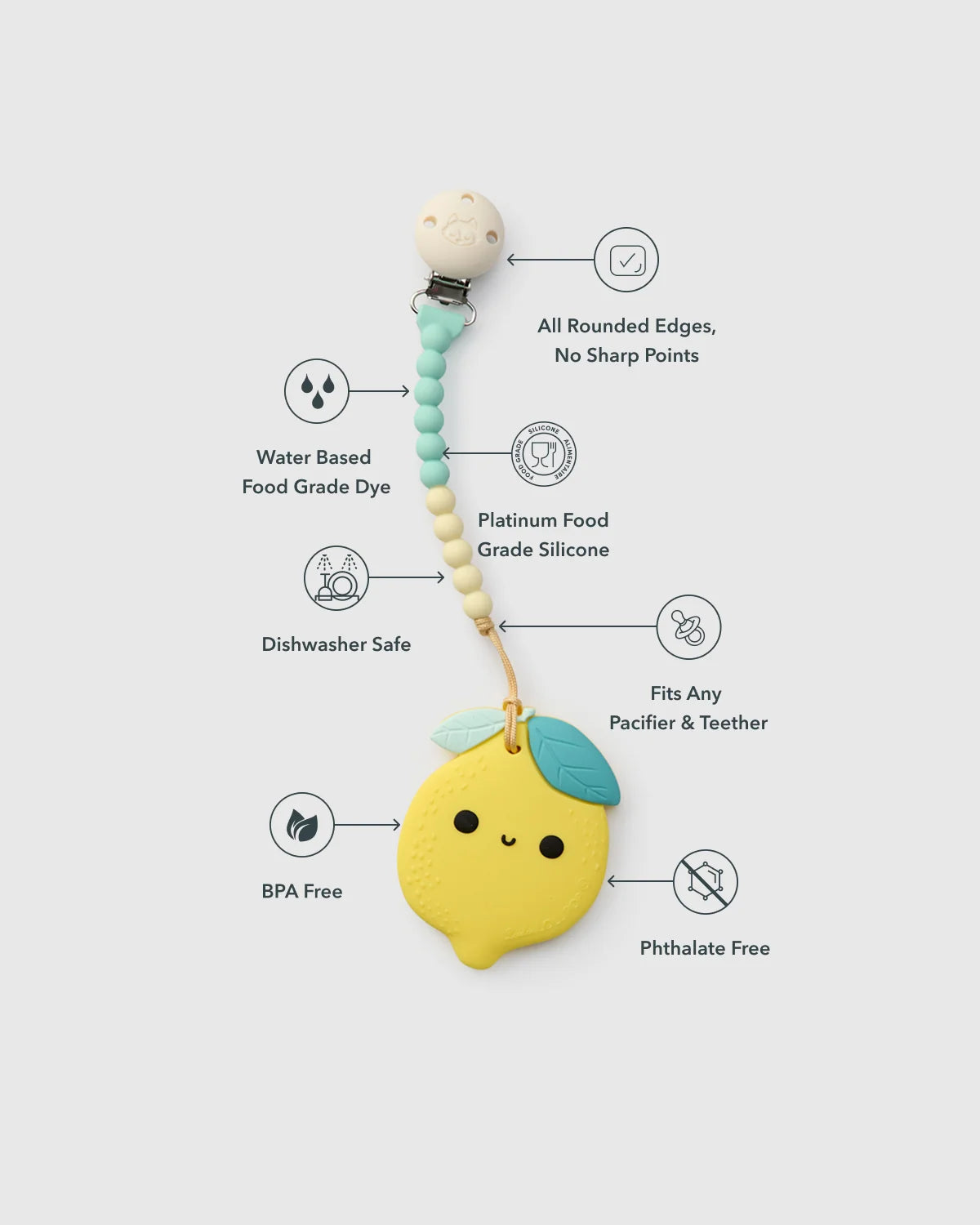 Loulou Lollipop Teether Set with Clip