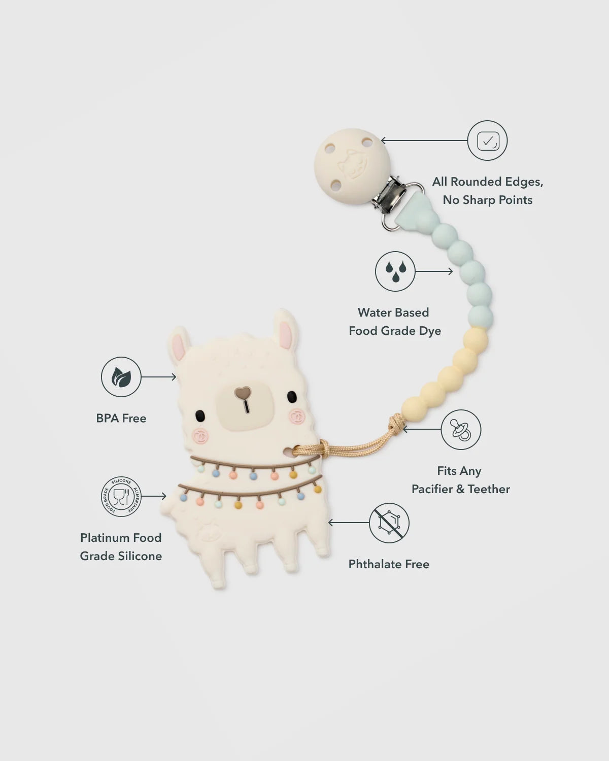 Loulou Lollipop Teether Set with Clip