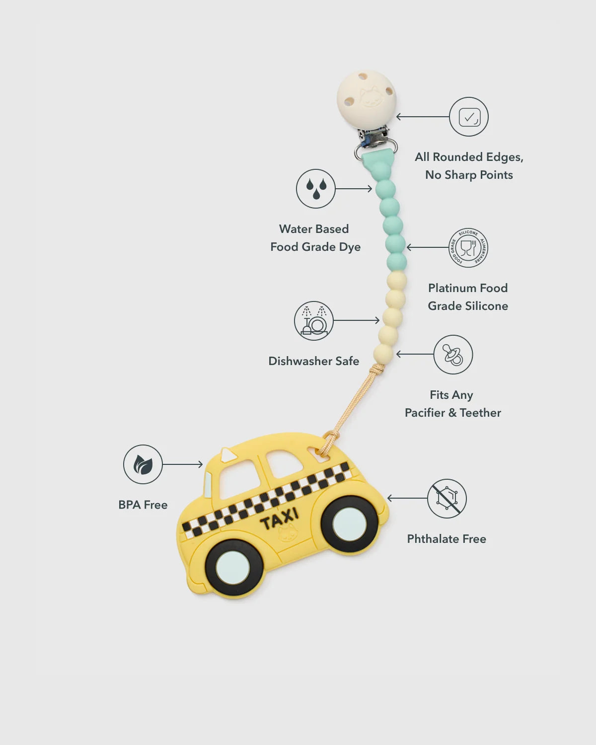 Loulou Lollipop Teether Set with Clip