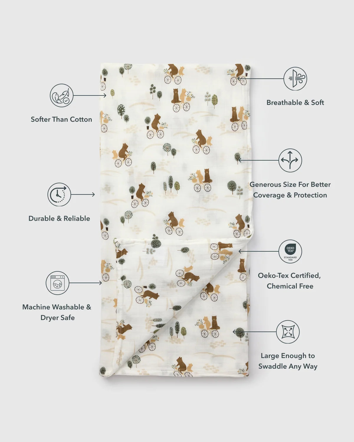 LouLou Lollipop Muslin Swaddles
