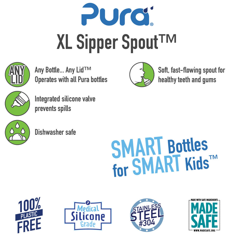 Pura Kiki XL Sipper Spout
